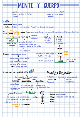 mente-y-cuerpo.pdf