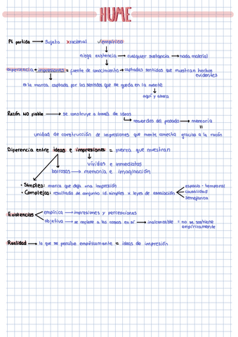 Hume.pdf