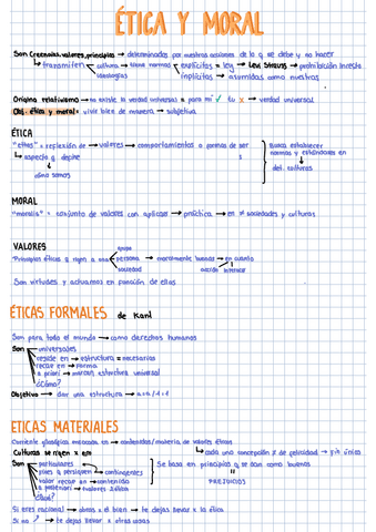 Etica-y-moral.pdf