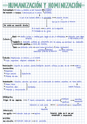 hominizacion-y-humanizacion.pdf