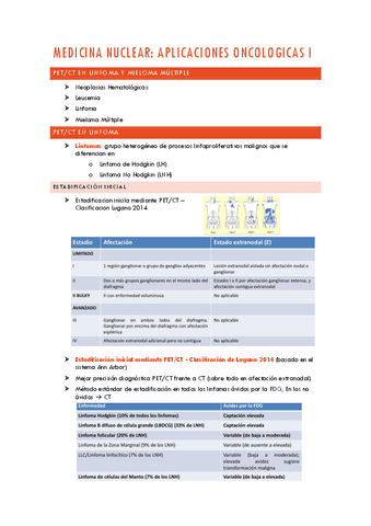 MEDICINA-NUCLEAR-AP-ONCOLOGICAS-I.pdf