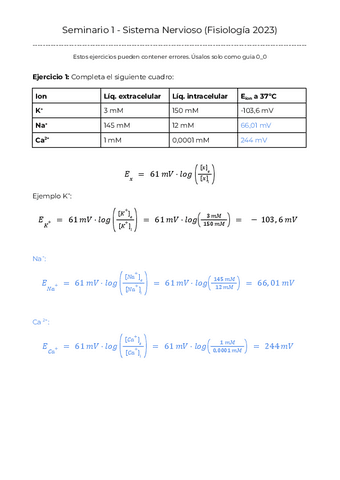 Seminario-1-Sistema-Nervioso.pdf
