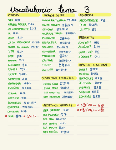 Coreano-Vocabulario-tema-3-1.jpg