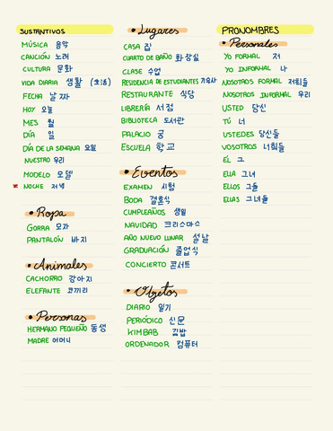 Coreano-Vocabulario-tema-3-2.jpg