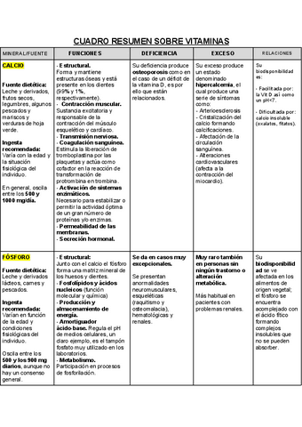 RESUMEN-CUADRO-MINERALES-1.pdf
