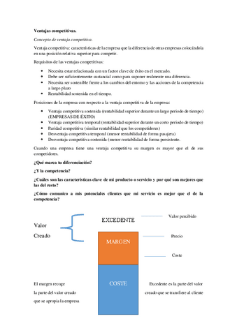 Ventajas-competitivas.pdf