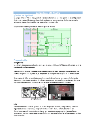 AET2-Composicion.-VFX-Pipeline.pdf