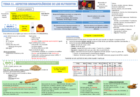 Tema 11. Aspectos bromatológicos de los nutrientes.pdf