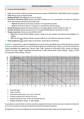 PRACTICA-FARMACOCINETICA.pdf