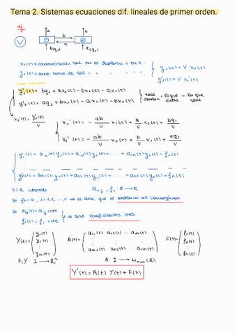 EDOS-TEMA-2-PEDRO GALÁN.pdf
