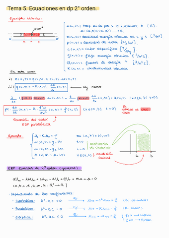 EDOS-TEMA-5-PEDRO GALÁN.pdf