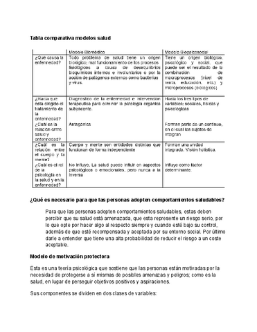 Preguntas-psicologia-2.pdf