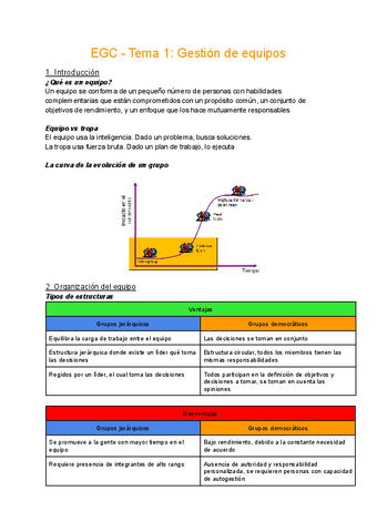 EGC-Resumen-T4-Gestion-de-Equipos.pdf