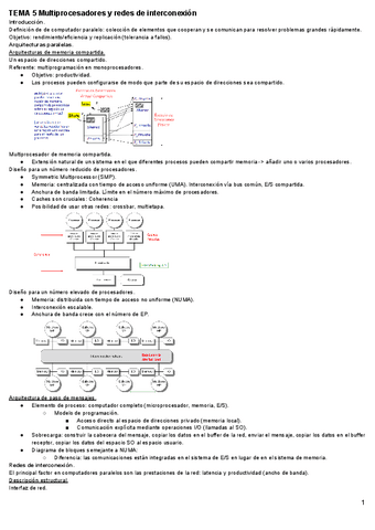 TEMA-5-Multiprocesadores-y-redes-de-interconexion.pdf