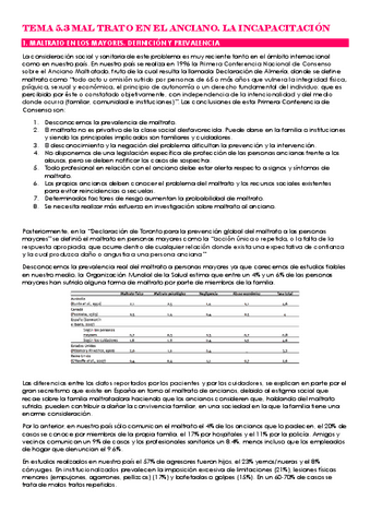 T-5.3-Maltrato-en-el-anciano.pdf