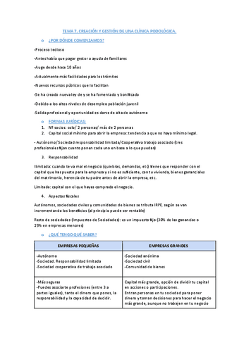 TEMA-7.-CREACION-Y-GESTION-DE-UNA-CLINICA-PODOLOGICA.pdf