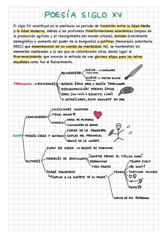 Poesia-del-siglo-XV--Renacimiento.pdf