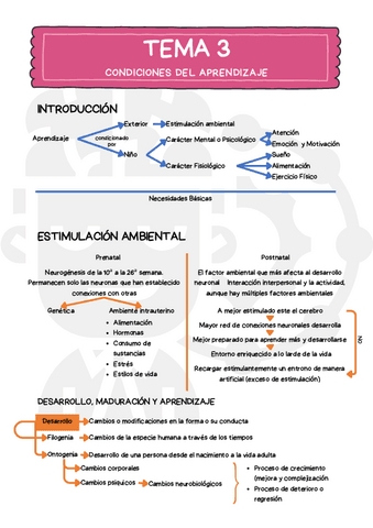 Esquema-Tema-3-ADI.pdf