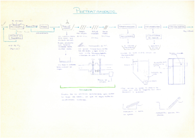 A3-Depuración Pretratamiento-WM.pdf
