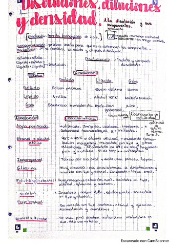 Disoluciones-diluciones-y-densidad.pdf