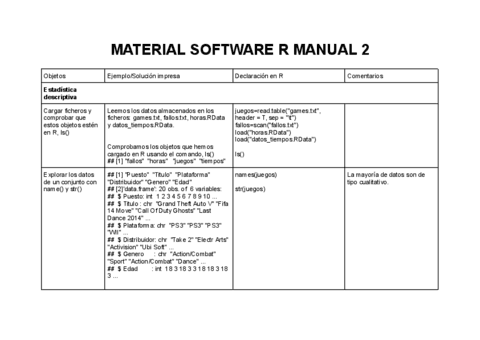 MATERIAL-SOFTWARE-R-MANUAL-2.pdf