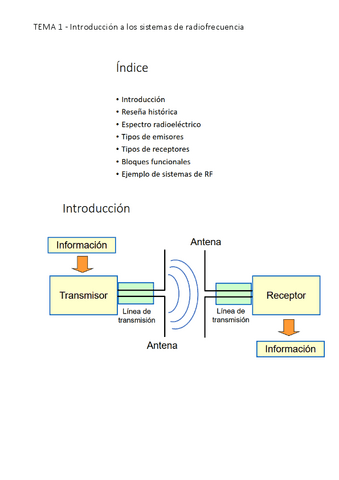 T1-Introduccion-a-los-Sistemas-de-Radiofrecuencia.pdf