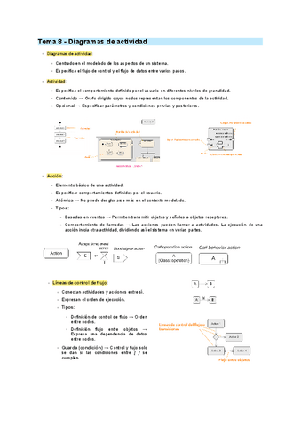 Tema-8-Diagramas-de-actividad.pdf