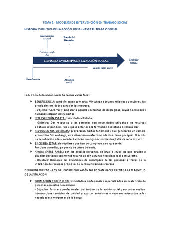 DiapositivasTodasModelos.pdf