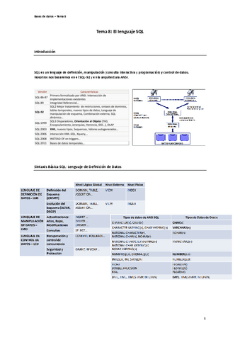 Base-De-Datos-Tema-8.pdf