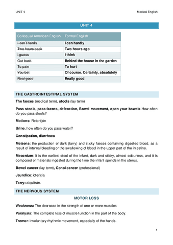 UNIT-4-glossary-medical-english.pdf