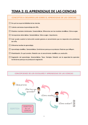 APUNTES-DIDACTICA-DE-LAS-CIENCIAS-DE-LA-NATURALEZA-TEMA-2.pdf