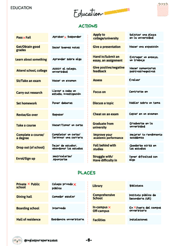 Education-VOCABULARY.pdf