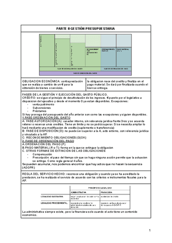 Resumen-PRESU-parte-2.pdf
