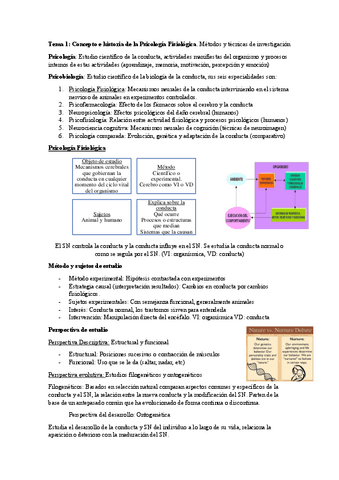 Tema-1-Psicologia-Fisiologica.pdf