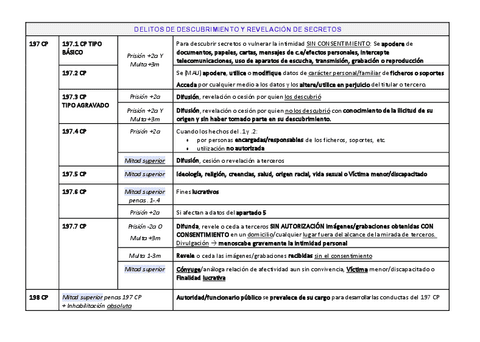 Intimidad-y-allanamiento-de-morada.pdf