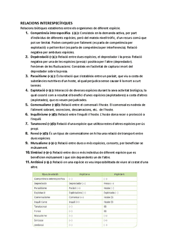 Relacions-interespecifiques.pdf