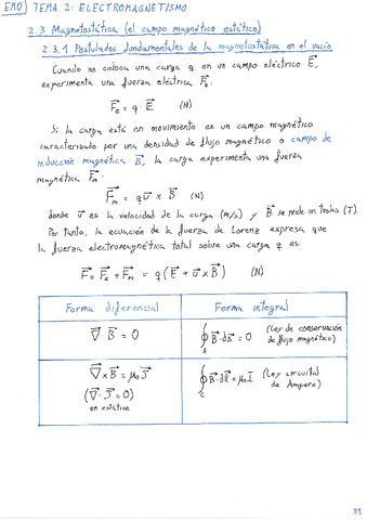 Tema-2.3-Magnetostatica.pdf