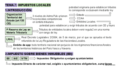 ESQUEMA-DESARROLLADO-TEMA-7-SIST-TRIBUARIO.pdf