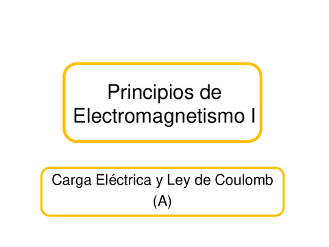 1.A-Principios-Electromagnetismo-I.-Carga-Electrica-y-Ley-Coulomb.-Parte-1.pdf