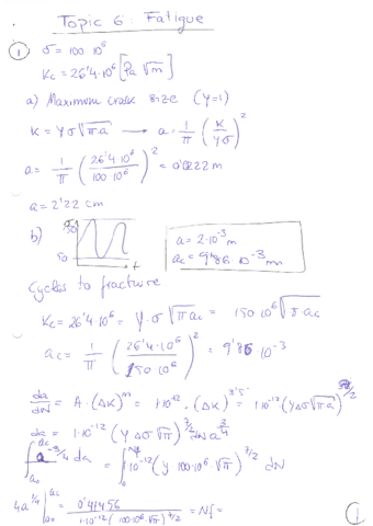 Aerospace materials II Exercises fatigue.pdf