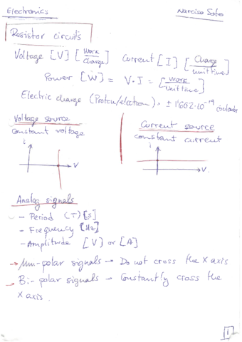 Electronics theory.pdf