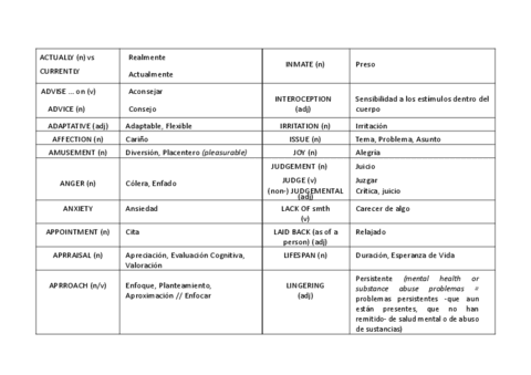 Vocabulario-ingles.pdf