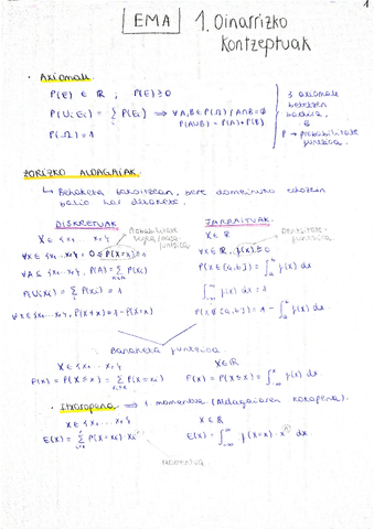 EMA_1Gaia_Eskemak.pdf