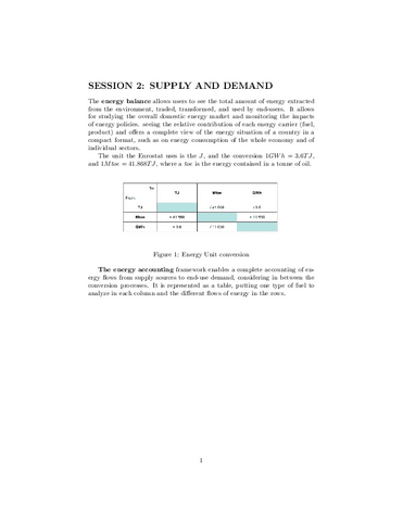 Session-2-Supply-and-Demand.pdf