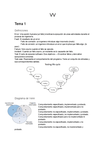 VV-Tema-1.pdf