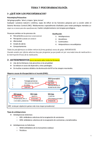 Tema-7.-Psicofarmacologia.pdf