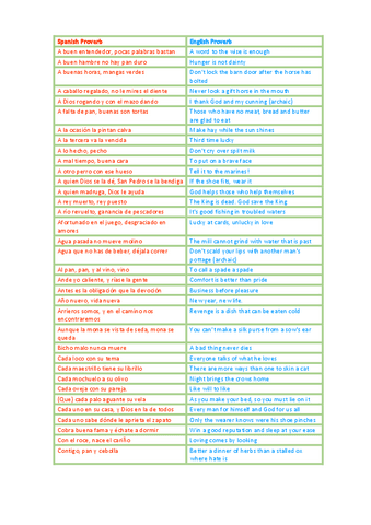 SP-VS.-EN-PROVERBS.pdf