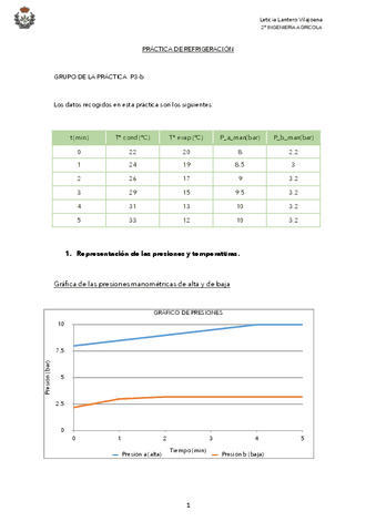 PRACTICA-DE-REFRIGERACION-LETICIA-LANTERO-VILAJOANA.pdf