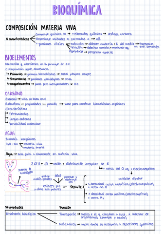 Bioquimica-1Bach.pdf