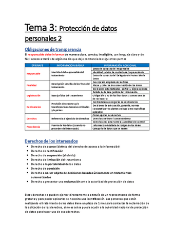 Tema-3-Proteccion-de-datos-personales-2.pdf